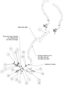 Steering Arm Assembly